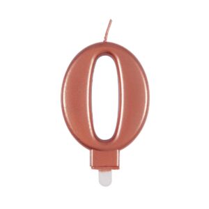 Rođendanska svjećica metalik rosegold br. 0